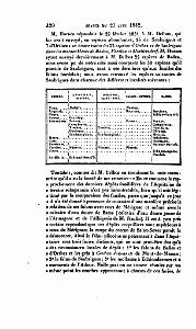 BULLETIN DE LA SOCIETE GEOLOGIQUE DE FRANCE 1852_000463